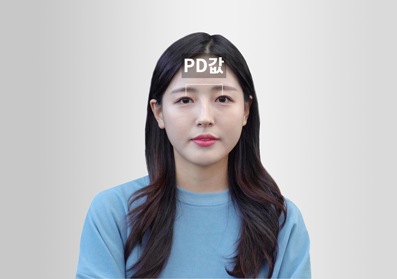 얼굴 인식 이미지