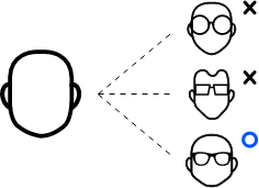 face icon